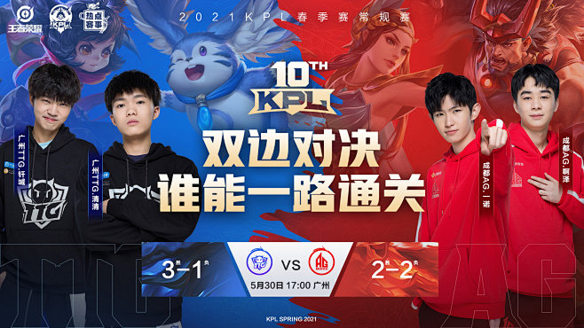 上的表现尤