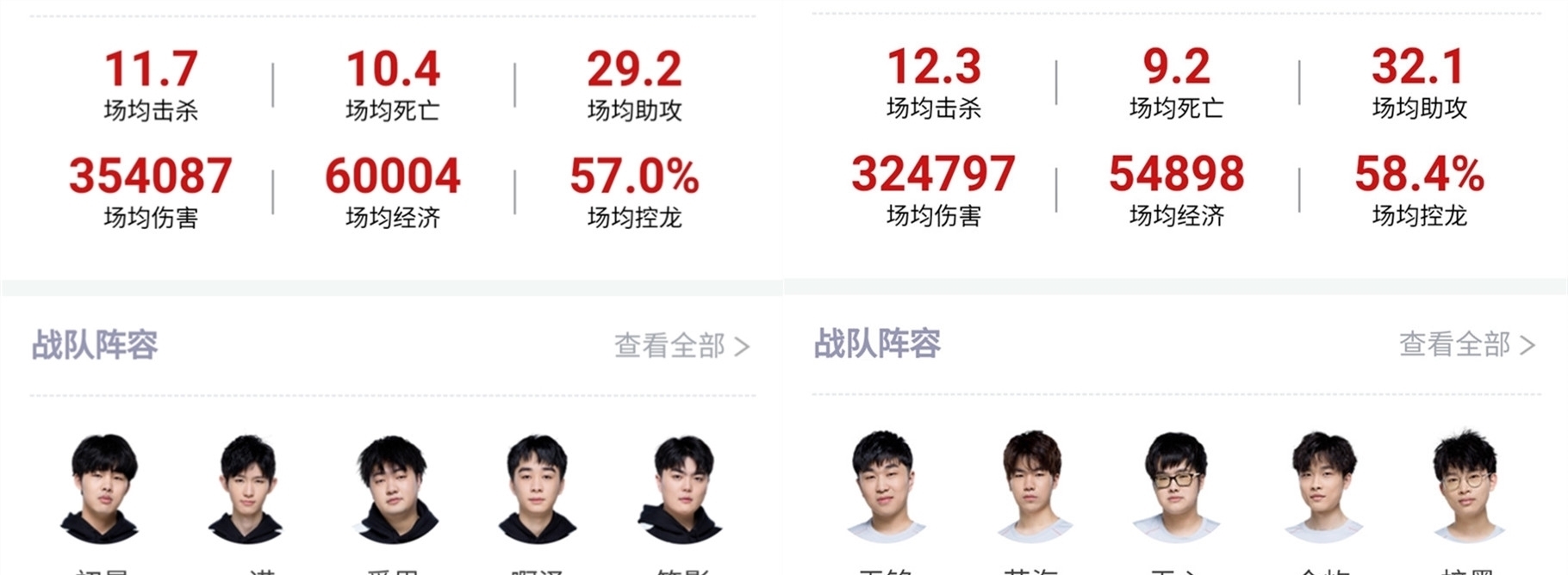 在对阵勇士